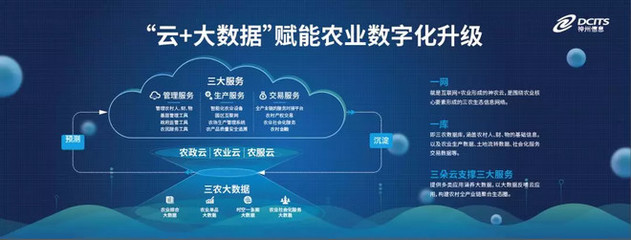 神州信息郭為 用大數(shù)據(jù)賦能農(nóng)業(yè)升級